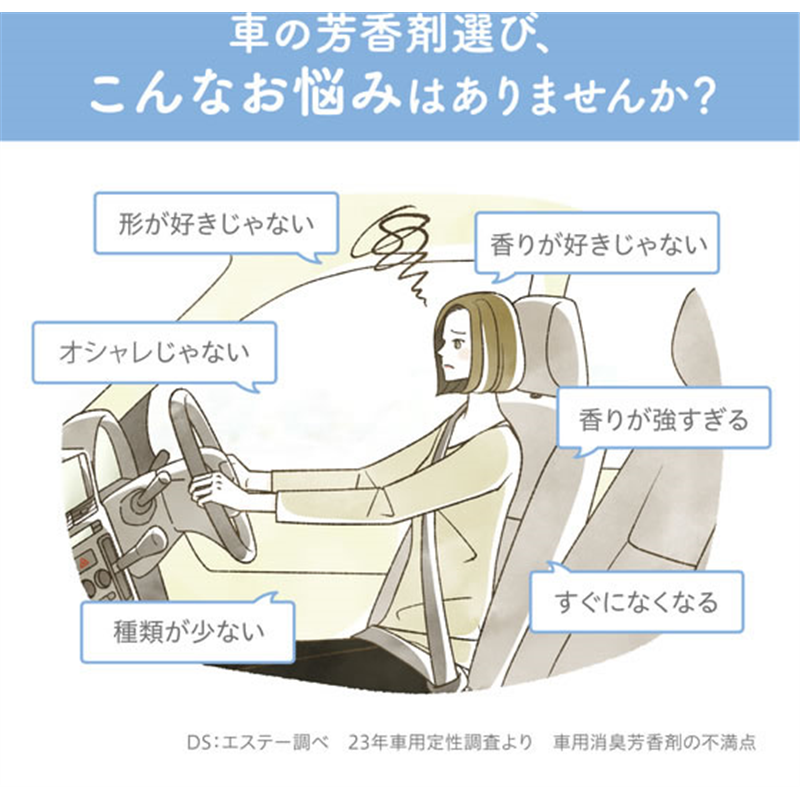 エステー 消臭力クルマ feelU クリップ 本体 替付 エクリュサボン 1パック(ご注文単位1パック)【直送品】