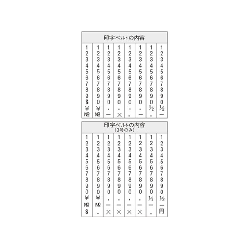 シヤチハタ 回転ゴム印エルゴグリップ欧文8連6号 ゴシック体 1個(ご注文単位1個)【直送品】