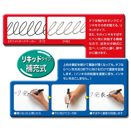 ぺんてる ホワイトボードマーカー タフ 中字丸芯 青 MW50M-C 1本（ご注文単位1本）【直送品】