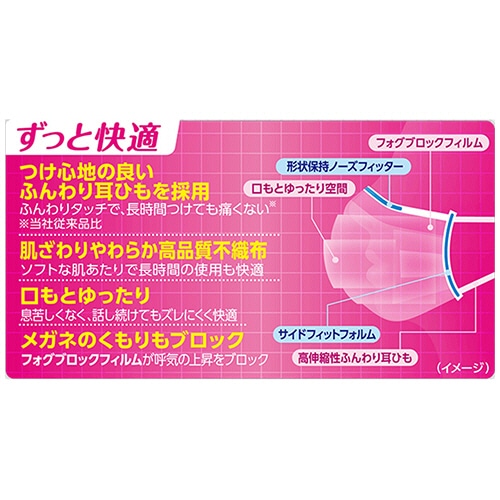 興和 三次元マスク 小さめSサイズ ピンク 50枚/箱（ご注文単位1箱）【直送品】
