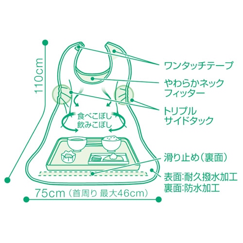オオサキメディカル プラスハート こぼれにくい食事用エプロン サイドタック ネイビー 73745 1セット(5枚)(ご注文単位1セット)【直送品】