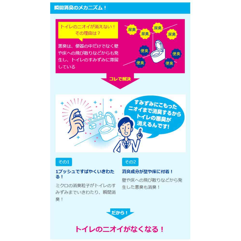大日本除虫菊(金鳥) クリーンフロー トイレのニオイがなくなる消臭スプレー 無香性 200回 45mL 1個(ご注文単位1個)【直送品】