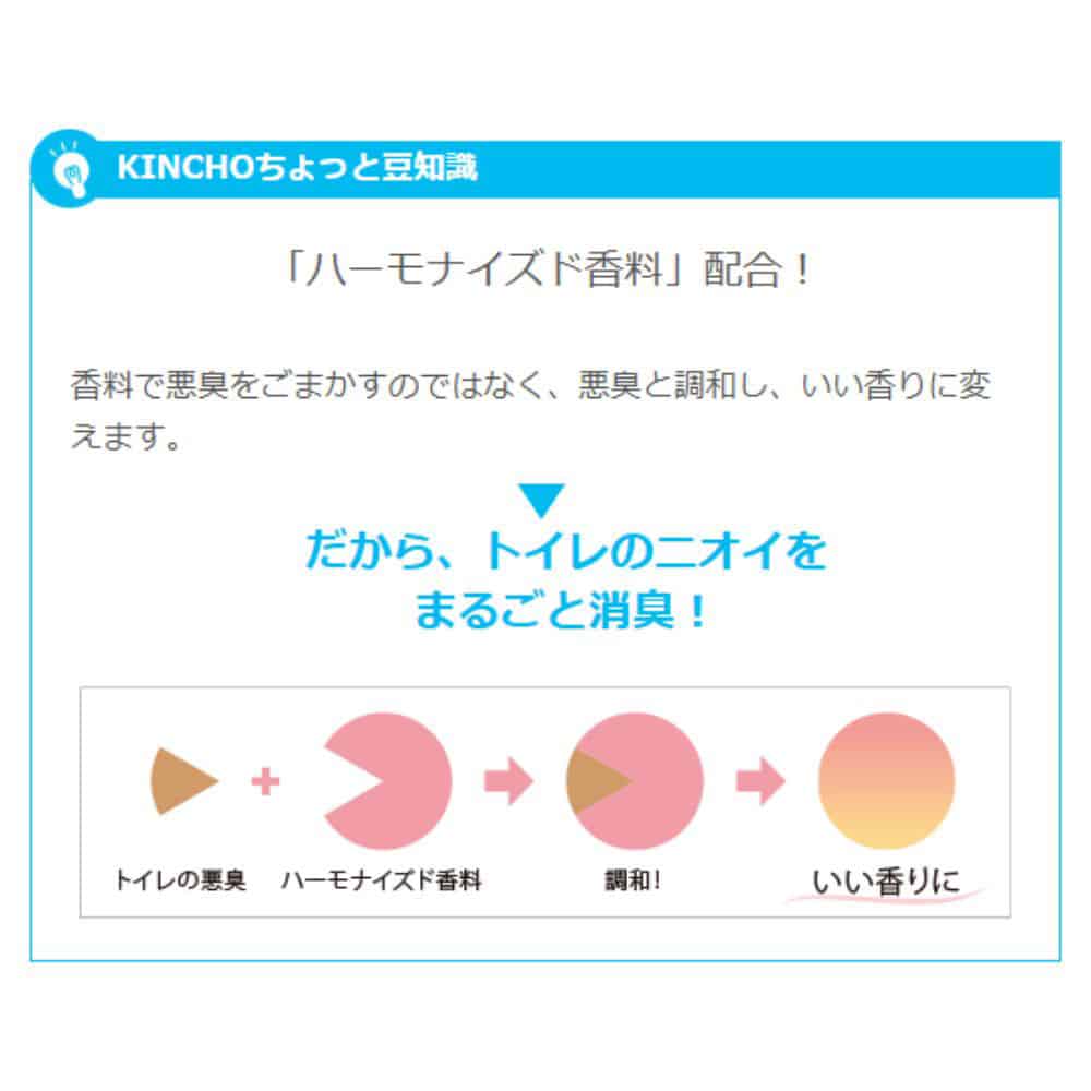 大日本除虫菊(金鳥) クリーンフロー トイレ用消臭ビーズ 60日 無香性 170g 1個(ご注文単位1個)【直送品】