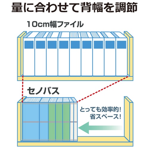 プラス PLUS フラットファイル A4縦 2穴 背幅伸縮セノバスEX 89-148 ブルー 1冊(ご注文単位1冊)【直送品】