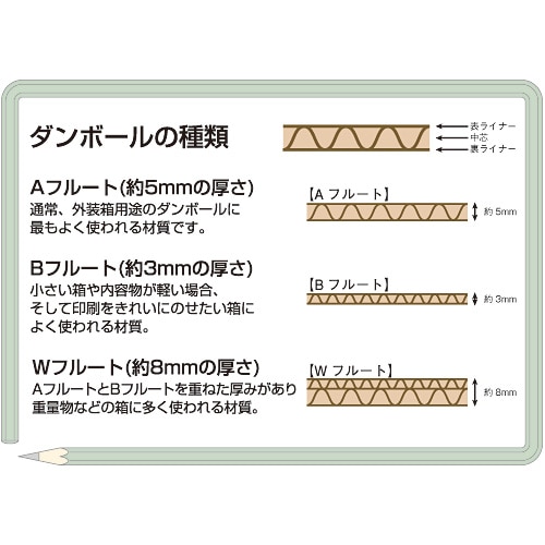 ジョインテックス Wフルートダンボール箱 特大 10枚 B241J-3L 1パック(ご注文単位1パック)【直送品】