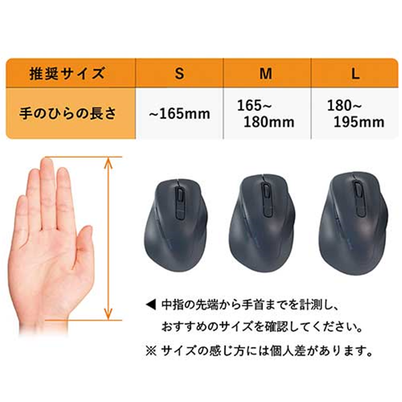 エレコム 静音BluetoothマウスS M-XGS30BBSKBK 1個(ご注文単位1個)【直送品】