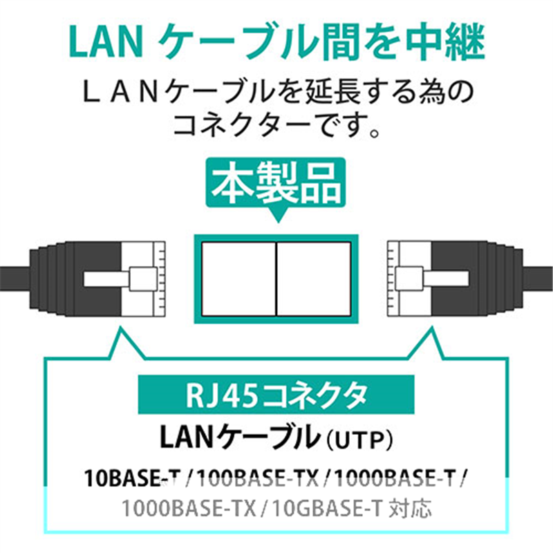 エレコム RJ45延長コネクタ LD-RJ45JJ6AY2 1個（ご注文単位1個）【直送品】
