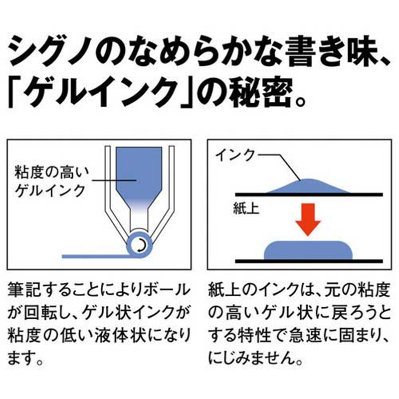 三菱鉛筆 ボールペン替芯 シグノ 0.5UMR-5 赤 10本 1個(ご注文単位1個)【直送品】