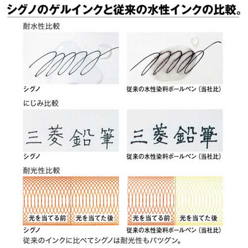三菱鉛筆 ボールペン替芯 シグノ UMR83.24黒 10本 1個(ご注文単位1個)【直送品】
