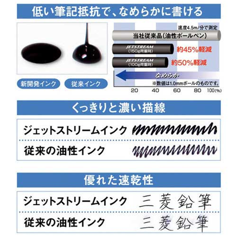 三菱鉛筆 ボールペン替芯 SXR5.24 黒10本 1個(ご注文単位1個)【直送品】