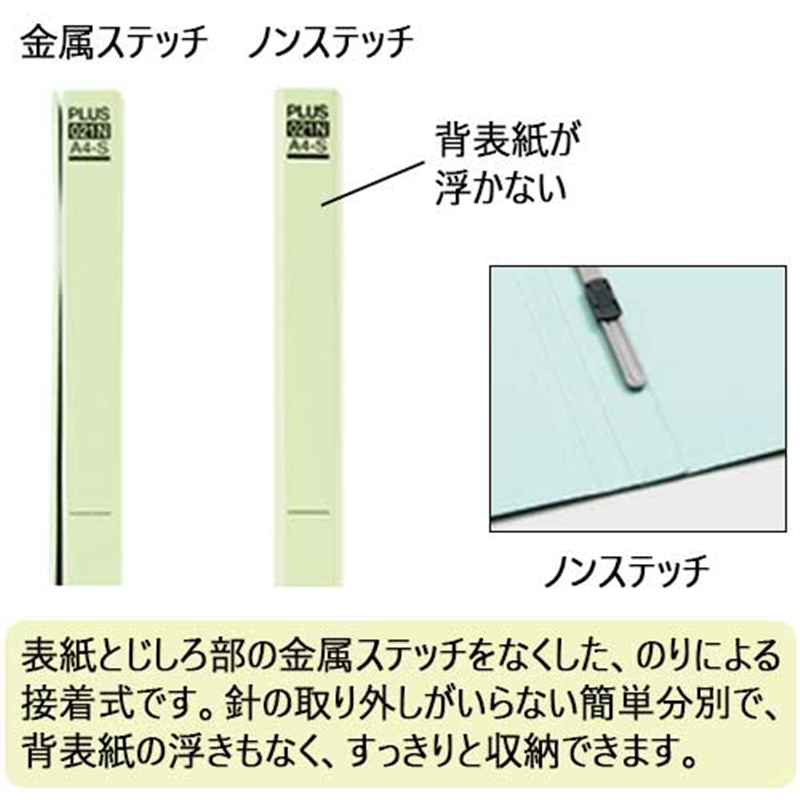 プラス フラットファイル 021N A4S ピンク 30冊  1個（ご注文単位1個）【直送品】