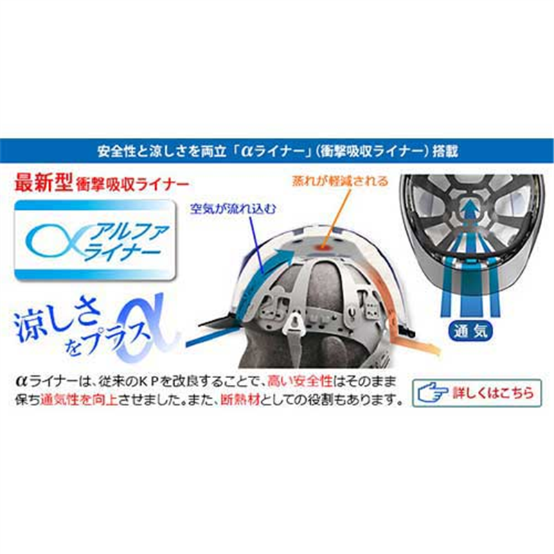 ミドリ安全 保護帽通気孔付SC11BVRAαブラック 1個(ご注文単位1個)【直送品】