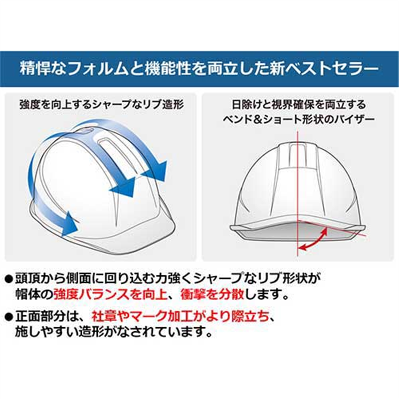ミドリ安全 保護帽通気孔付SC11BVRAαブラック 1個(ご注文単位1個)【直送品】