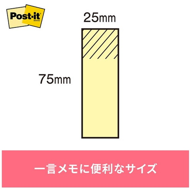 スリーエム ジャパン Post-it SPセット75×25mm 5001-K-SP17 4色 1個（ご注文単位1個）【直送品】
