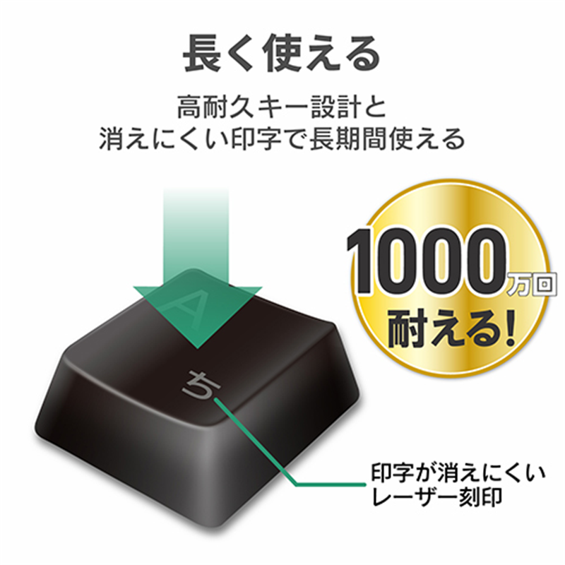 エレコム 無線キーボード マウス付 TK-FDM106MBK 1個(ご注文単位1個)【直送品】