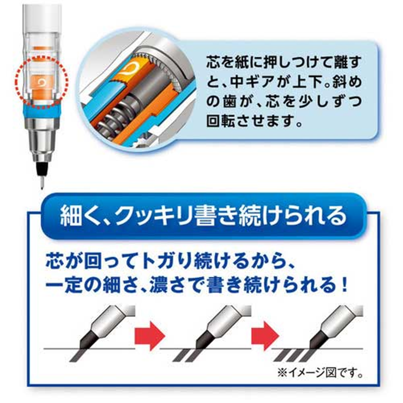 三菱鉛筆 シャープペン クルトガ 0.5mm M54501P.24 1個(ご注文単位1個)【直送品】