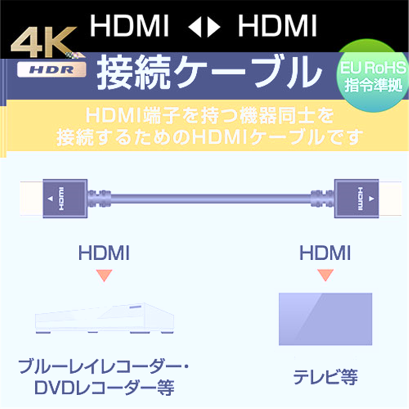エレコム HDMIケーブル やわらか 1.5m DH-HD14EY15BK 1個(ご注文単位1個)【直送品】