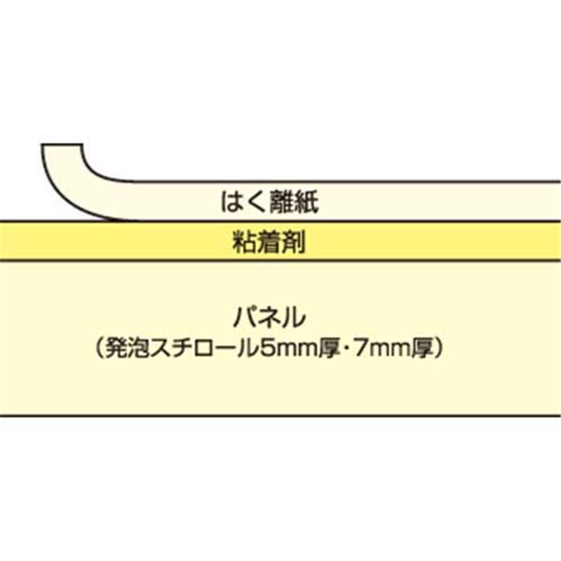 アルテ のりパネ BP-5NP-B2 5mm厚 B2 1個(ご注文単位1個)【直送品】