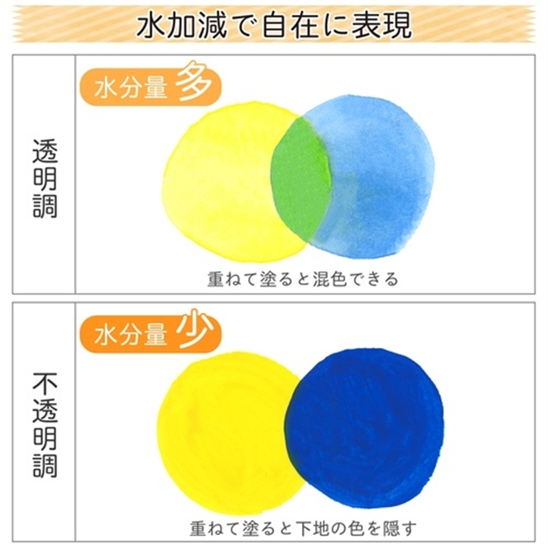 サクラクレパス マット水彩ポリ MW12PF 12色(シース入) 1個（ご注文単位1個）【直送品】