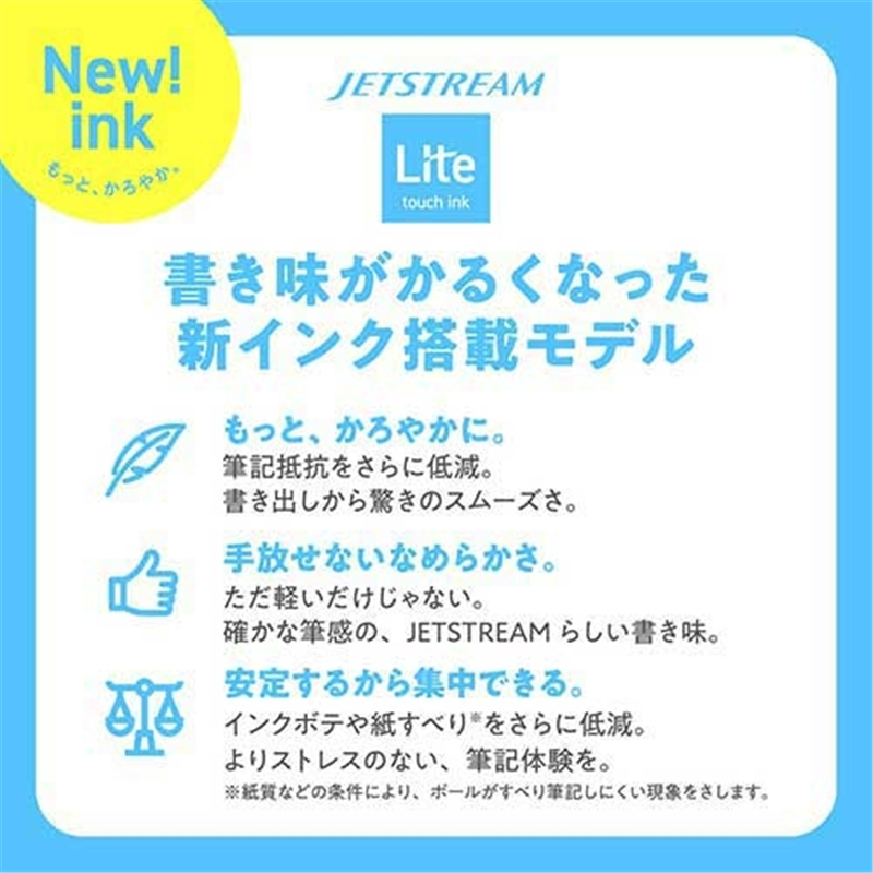 三菱鉛筆 ジェットストリームL0.5SホワイトSXNLS05.1 1個(ご注文単位1個)【直送品】
