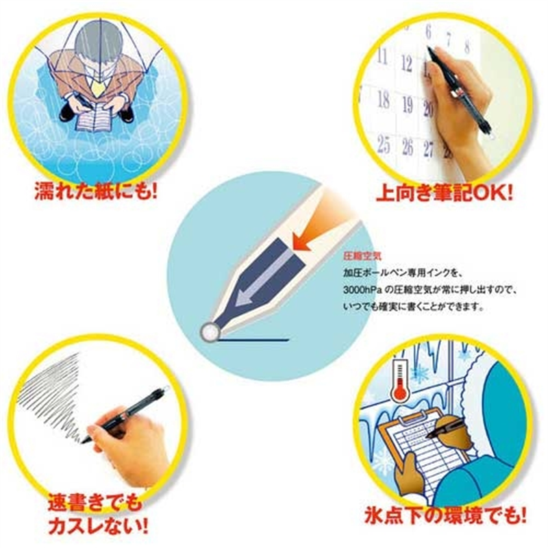 三菱鉛筆 パワータンクスタンダード SN-200PT-05.15 1個(ご注文単位1個)【直送品】