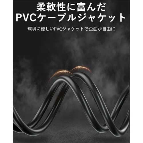 VENTION HDMIケーブル 15m AA-0102 3本/セット(ご注文単位1セット)【直送品】