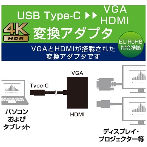 エレコム 変換アダプタ TypeC-HDMI&VGA（ご注文単位1個）【直送品】