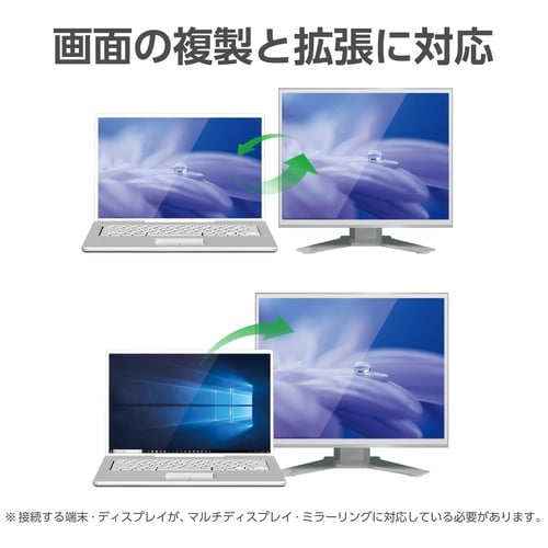 エレコム 変換アダプタ TypeC-HDMI&VGA（ご注文単位1個）【直送品】