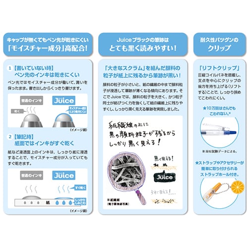 パイロット ジュース 0.38 超極細 LJU10UFL ブルー(ご注文単位1本)【直送品】