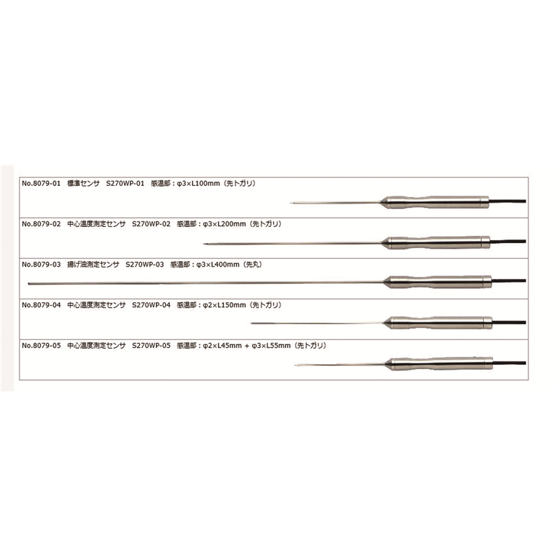 SATO SK-270WP用中心温度測定センサ S270WP-05 1個（ご注文単位1個）【直送品】