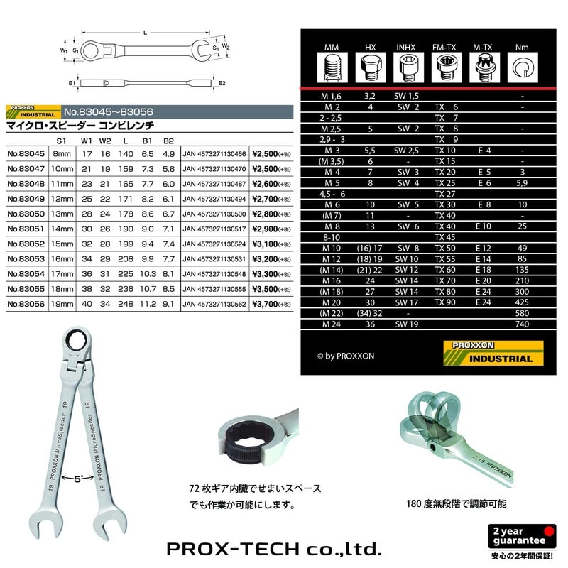 PROXXON 4348219 マイクロ・スピーダー コンビレンチ 15mm #83052 1個(ご注文単位1個)【直送品】