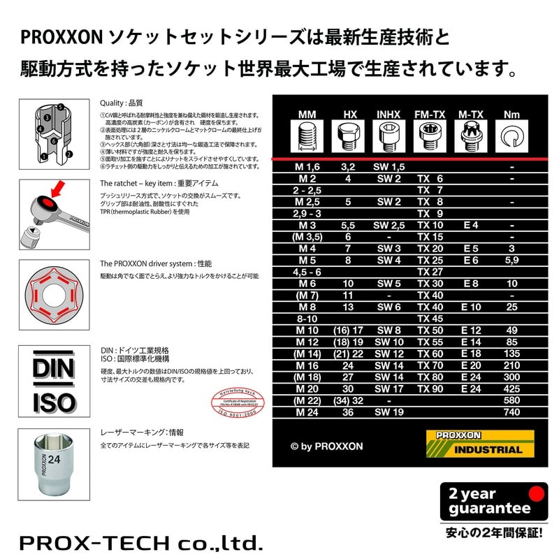 PROXXON 4348136 Tハンドル兼用エクステンションバー 1/2 #83457 1個(ご注文単位1個)【直送品】