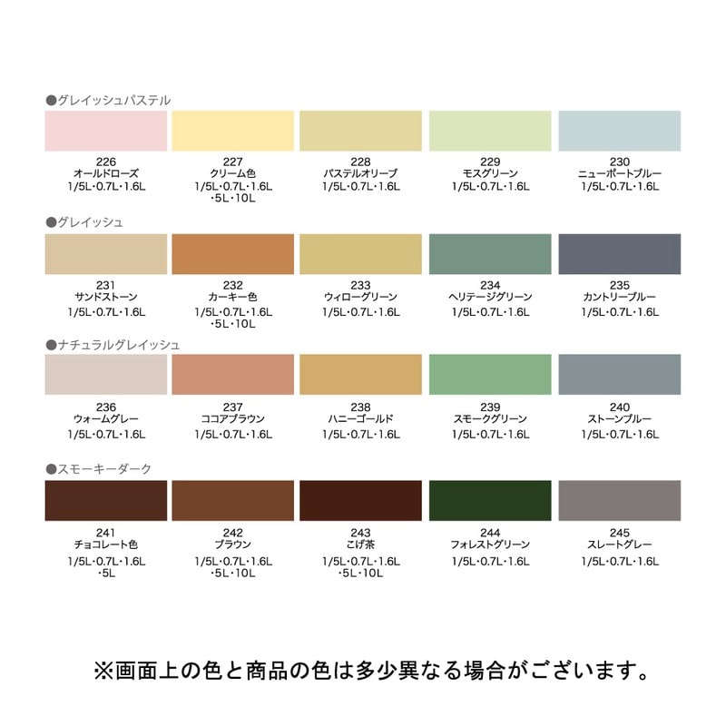 アサヒペン 901821 水性ビッグ10多用途 1.6L ベージュ 1個（ご注文単位1個）【直送品】