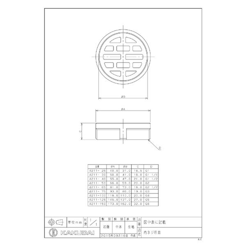 カクダイ 2221330 カクダイ 4211-125 内ネジ目皿 #4211-125 1個(ご注文単位1個)【直送品】