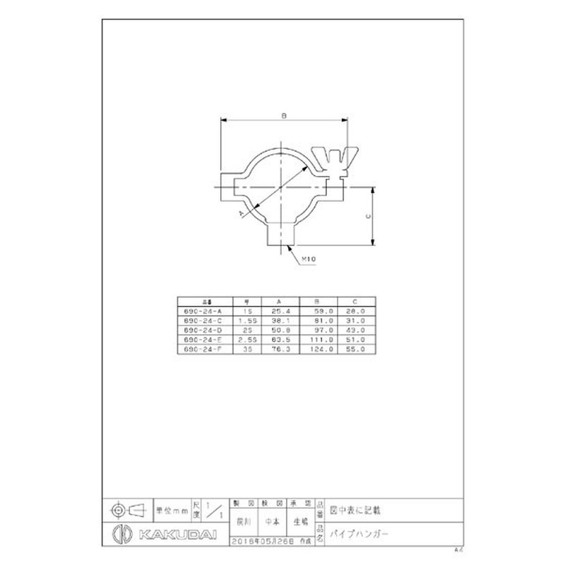カクダイ 2224835 パイプハンガー/1S #690-24-A 1個（ご注文単位1個）【直送品】