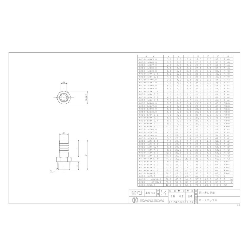 カクダイ 2228789 6133-1/2×20.5 ホースニップル #6133-1/2X20.5 1個(ご注文単位1個)【直送品】