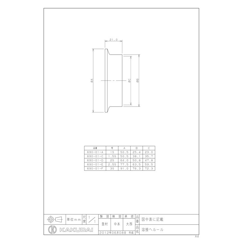 カクダイ 2224704 溶接へルール/1S #690-01-A 1個（ご注文単位1個）【直送品】
