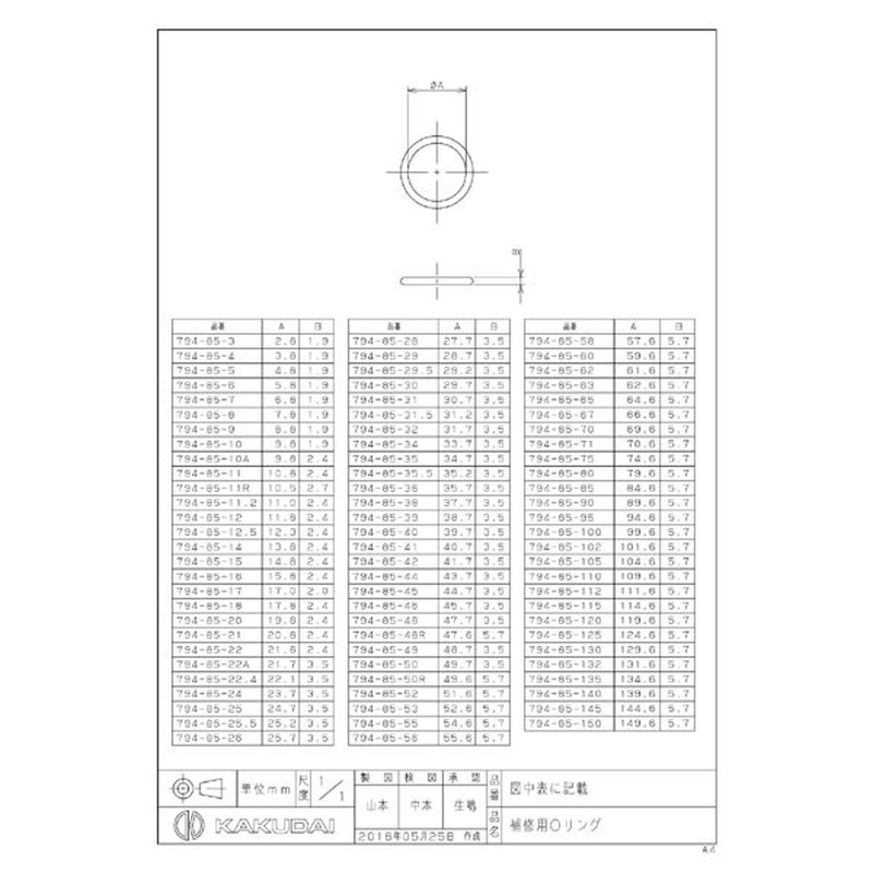 カクダイ 2225964 補修用Oリング #794-85-48R 1個(ご注文単位1個)【直送品】