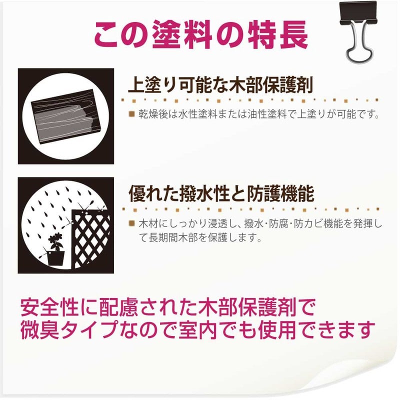 カンペハピオ 9001886 新・ウッドケア とうめい 14L #00147670050000 1個(ご注文単位1個)【直送品】