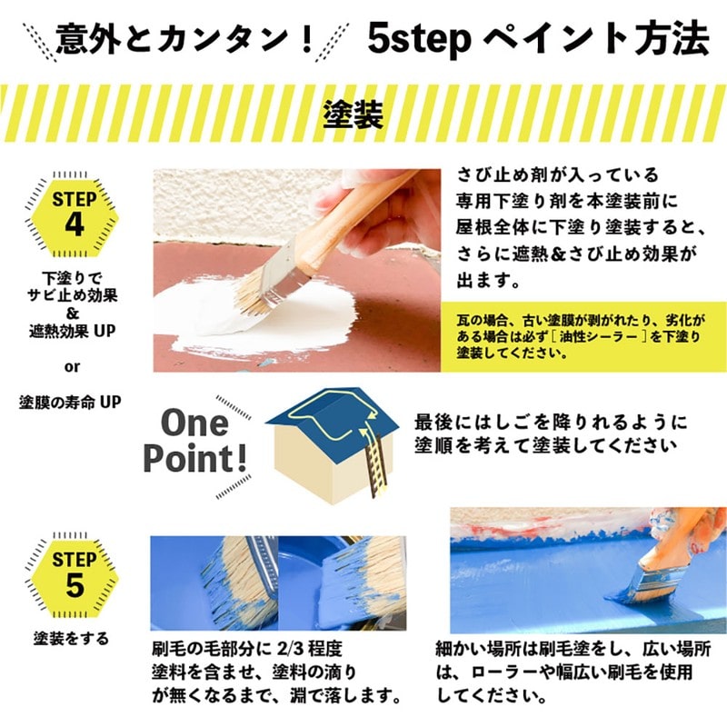 カンペハピオ 9001451 油性シリコン遮熱屋根用 新ぎん黒 14K #00177645723140 1個(ご注文単位1個)【直送品】