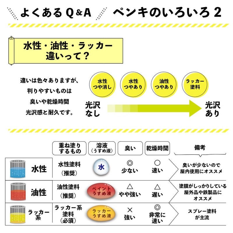 カンペハピオ 9000148 ハピオセレクト オフホワイト 1.6L #00017650191016 1個(ご注文単位1個)【直送品】