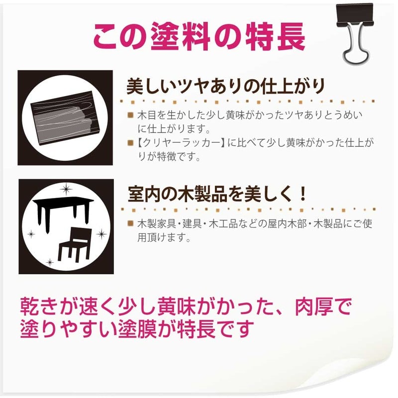 カンペハピオ 9002091 速乾ニスA とうめい 300ML #00297644002300 1個（ご注文単位1個）【直送品】