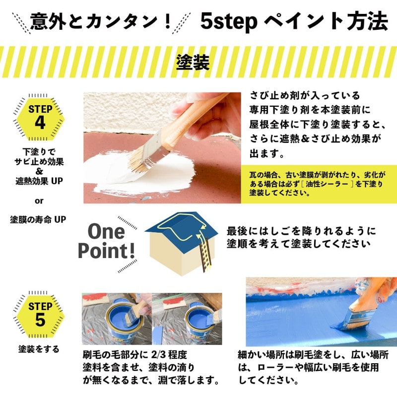 カンペハピオ 9001379 水性シリコン遮熱屋根用 ネオブラック 1.6L #00377655021016 1個（ご注文単位1個）【直送品】
