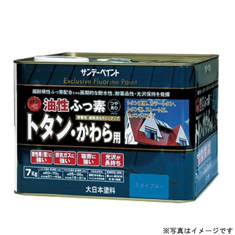 サンデーペイント 9021044 SPフッ素トタン 瓦用 コゲチャ 7K 1個（ご注文単位1個）【直送品】