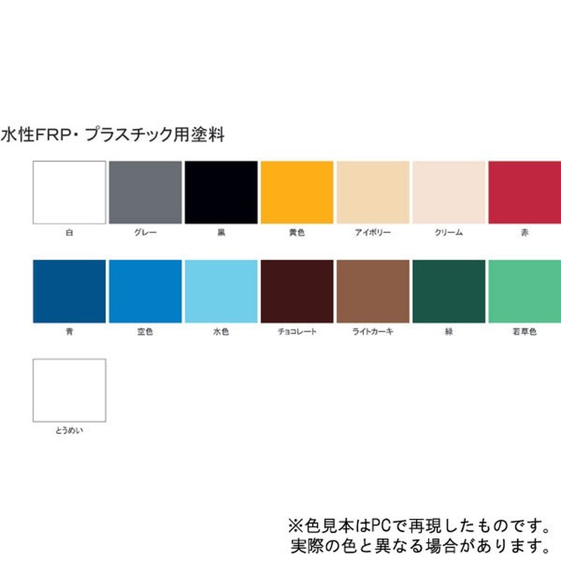 サンデーペイント 9021931 水性FRPプラスチック塗料 赤 700ml #266821 1個（ご注文単位1個）【直送品】