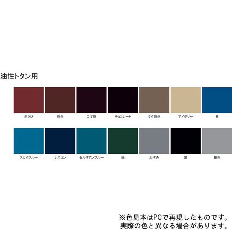 サンデーペイント 9020988 油性トタン用塗料A スカイブルー 1600ml #156PH 1個（ご注文単位1個）【直送品】