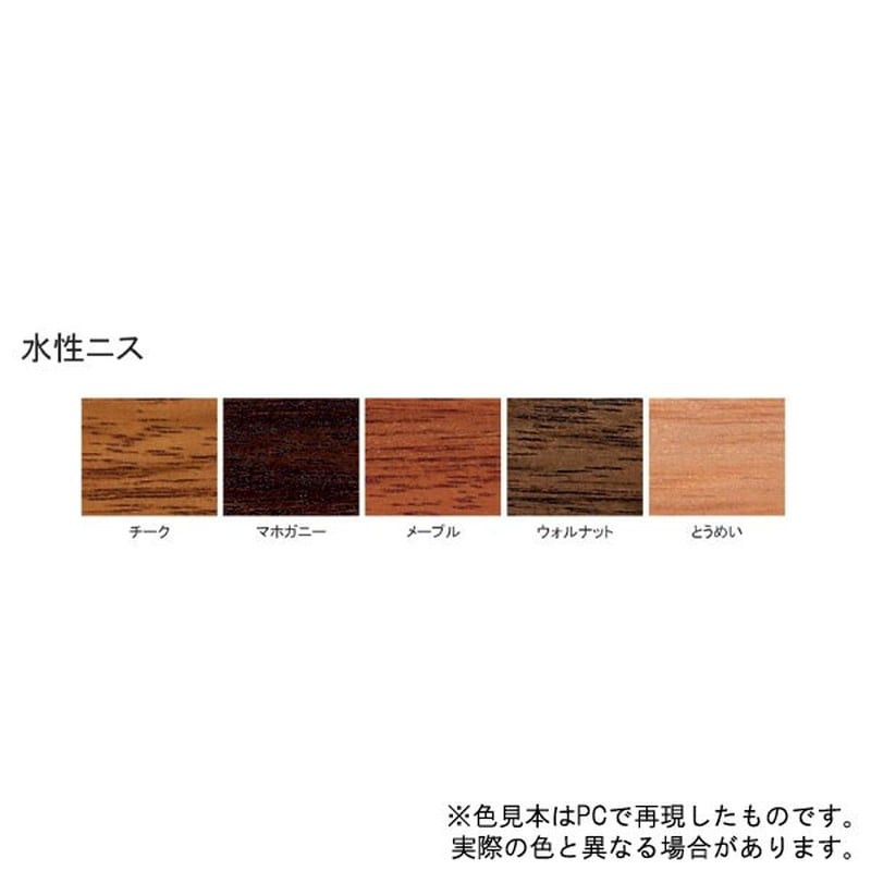 サンデーペイント 9021513 水性ニス マホガニー 300ml #25652 1個(ご注文単位1個)【直送品】