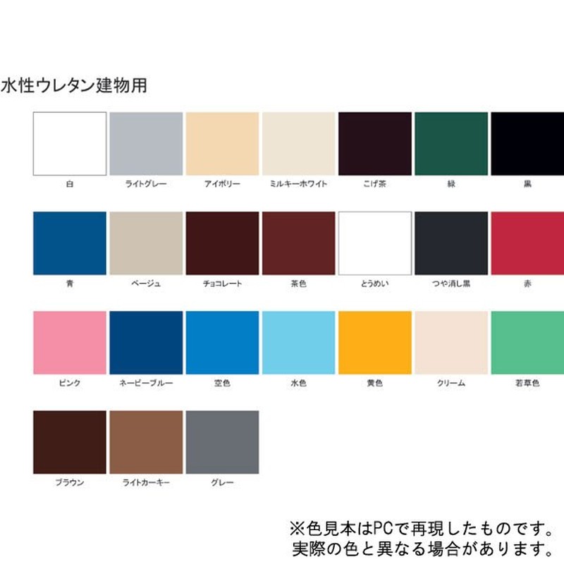 サンデーペイント 9020629 水性ウレタン建物用 ベージュ 200ml #23MA1 1個（ご注文単位1個）【直送品】