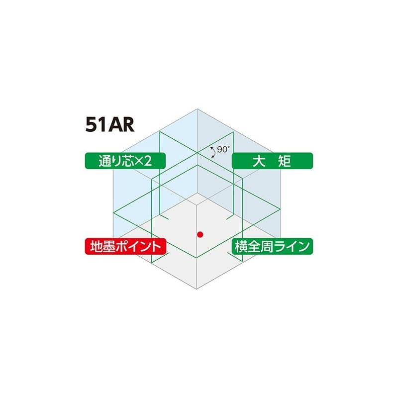シンワ測定 4102608 70865 レーザーロボ LEXIA 51ARGN #70865 1個(ご注文単位1個)【直送品】
