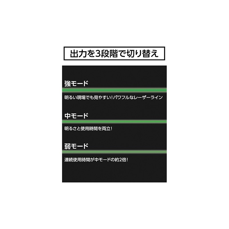 シンワ測定 4102608 70865 レーザーロボ LEXIA 51ARGN #70865 1個(ご注文単位1個)【直送品】